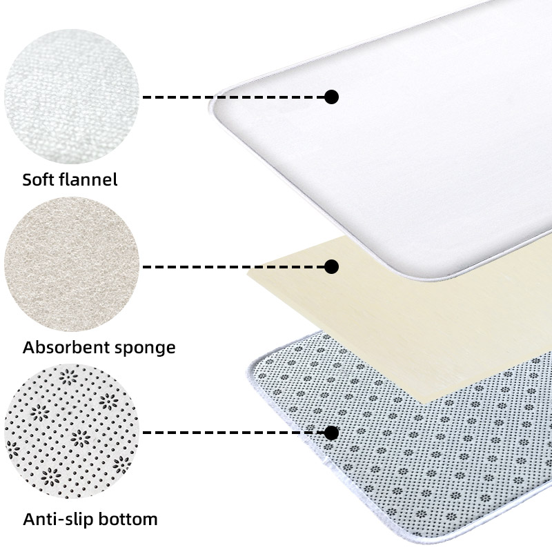 3 stks Koreaanse Stijl Thuis W - Zara Home Bathroom Rug recensie en prijs