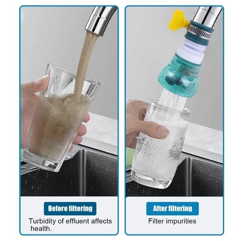 Universele 360 graden draaibar - Home Kitchen Bathroom Marketing recensie en prijs